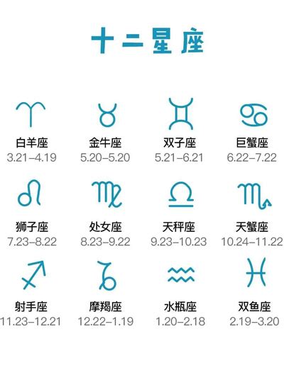 6月23是什麼星座|12星座月份｜星座日期表+性格特質+星座四象一